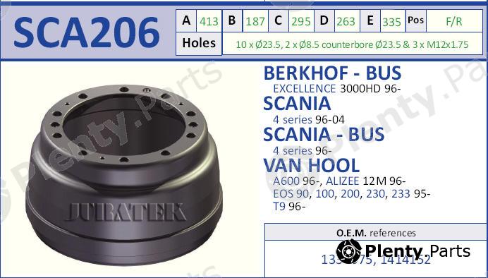  JURATEK part SCA206 Brake Drum