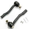  CTR part CET-88 (CET88) Tie Rod End