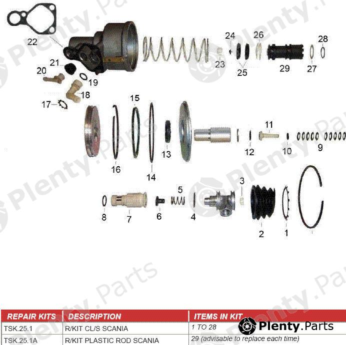  TRUCKTECHNIC part TSK.25.1 (TSK251) Replacement part