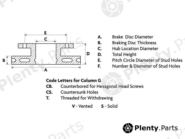  UC part KLTE0012 Replacement part