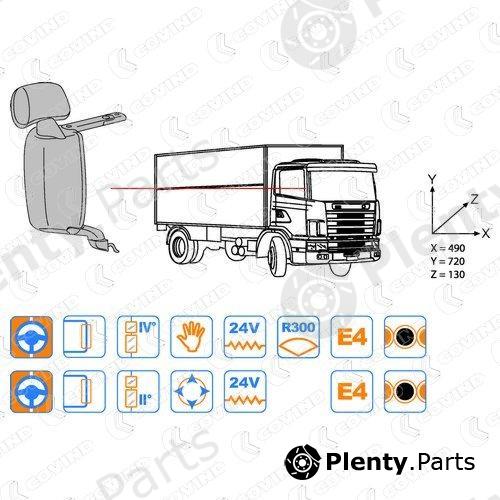  COVIND part 144/506 (144506) Replacement part