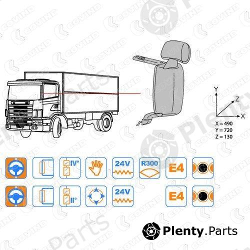  COVIND part 144/507 (144507) Replacement part