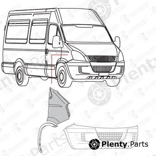  COVIND part D06/200 (D06200) Replacement part