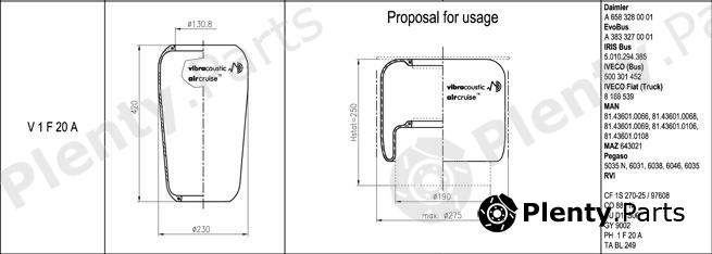  VIBRACOUSTIC part V1F20A Replacement part