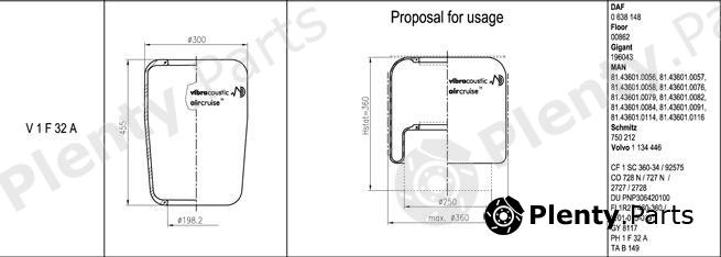  VIBRACOUSTIC part V1F32A Replacement part