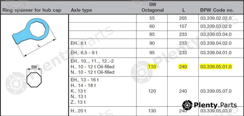 Genuine BPW part 03.339.05.01.0 (0333905010) Replacement part