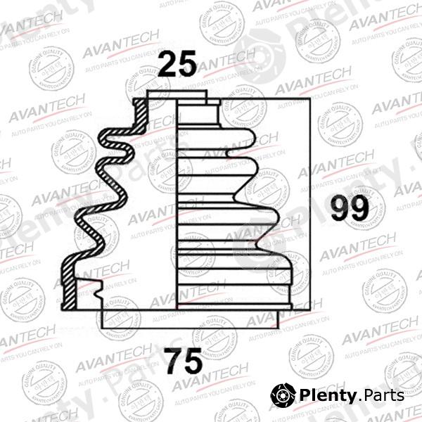 AVANTECH part BD0214 Replacement part