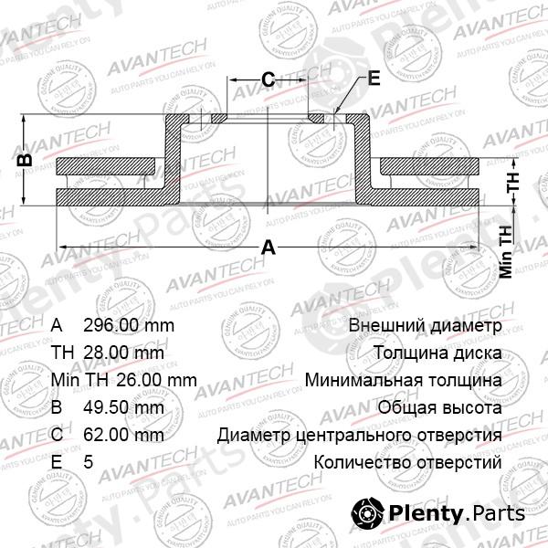  AVANTECH part BR0147 Replacement part