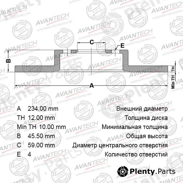  AVANTECH part BR0220 Replacement part