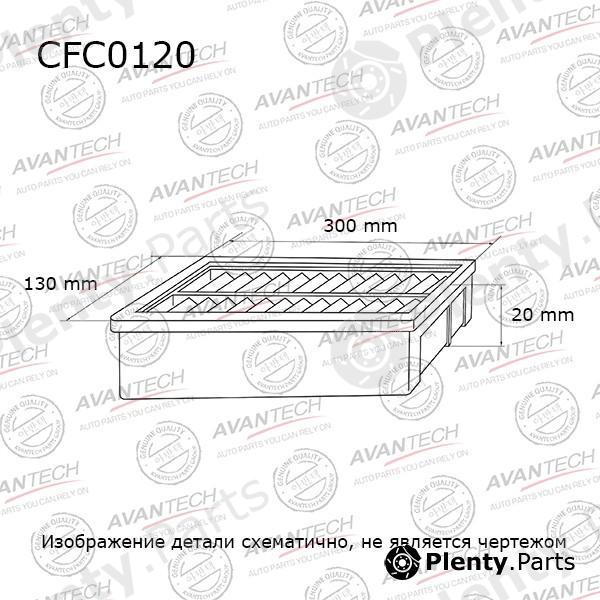  AVANTECH part CFC0120 Replacement part