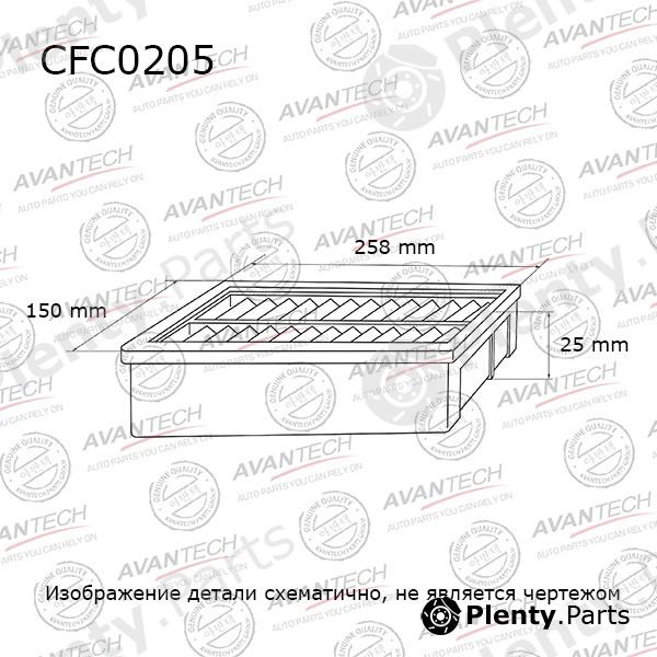  AVANTECH part CFC0205 Replacement part