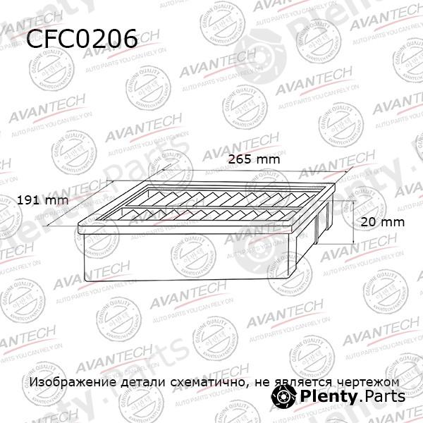  AVANTECH part CFC0206 Replacement part