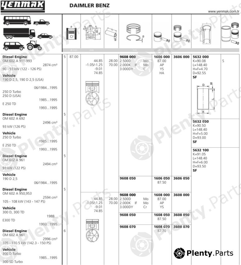  YENMAK part 1606.050 (1606050) Replacement part