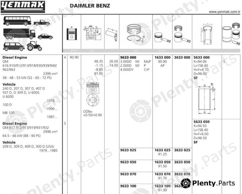  YENMAK part 1633000 Replacement part