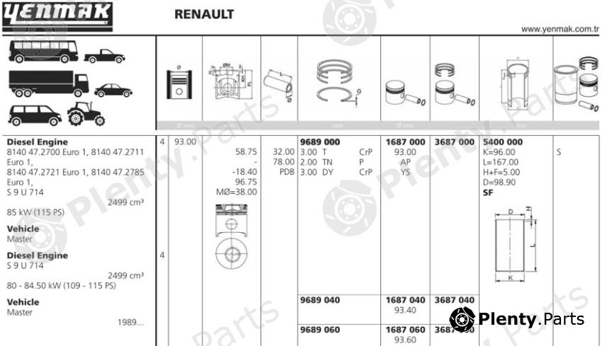  YENMAK part 3687000 Replacement part