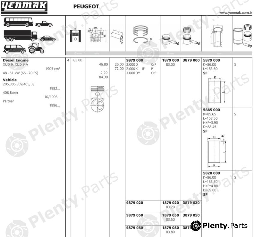 YENMAK part 3879.000 (3879000) Replacement part