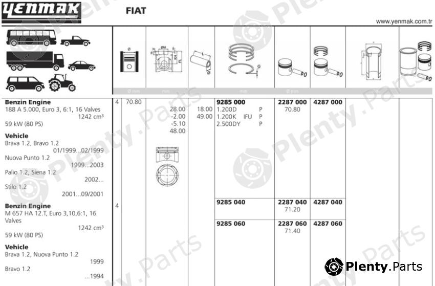  YENMAK part 4287.000 (4287000) Replacement part